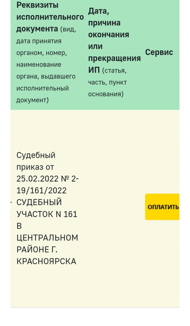Арест счетов