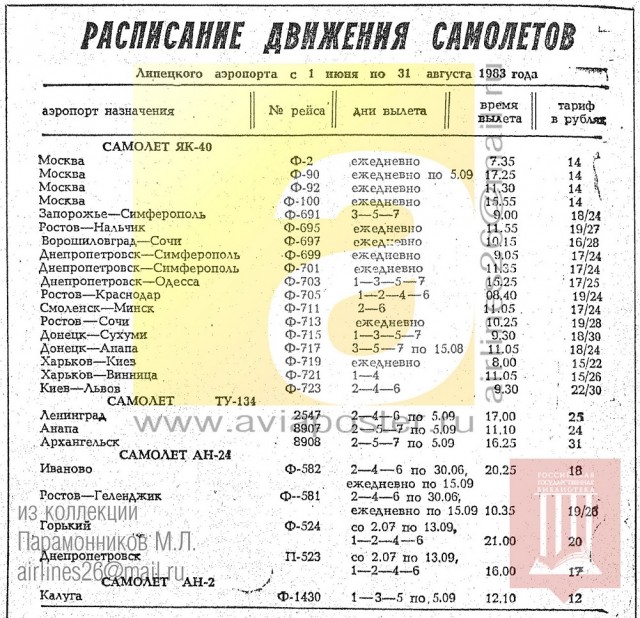 "Пап,а правда раньше в СССР самолеты летали в любой райцентр?"