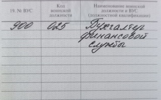 Расшифровка ВУС в военном билете