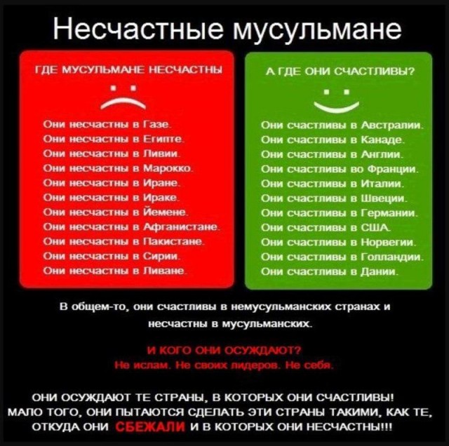 В Подмосковном Пушкино дворец спорта превратили в незаконный молельный дом для мигрантов