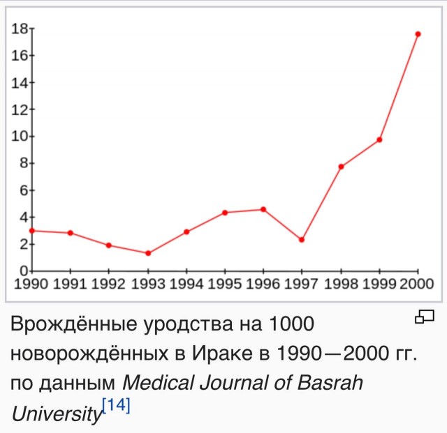 Победная поступь идиотизма по планете – том 10