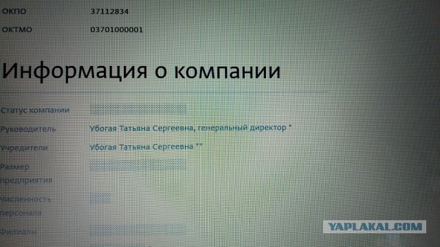 Люди, которым фамилии подпоротили всю жизнь