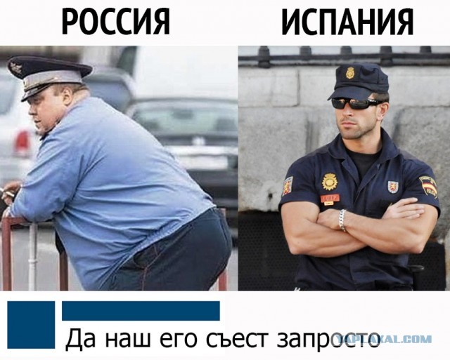 Офицеры в США