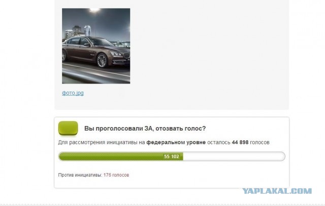 Запрет чиновникам покупать дорогие автомобили