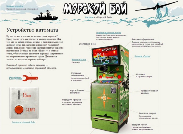 Игровые автоматы в СССР