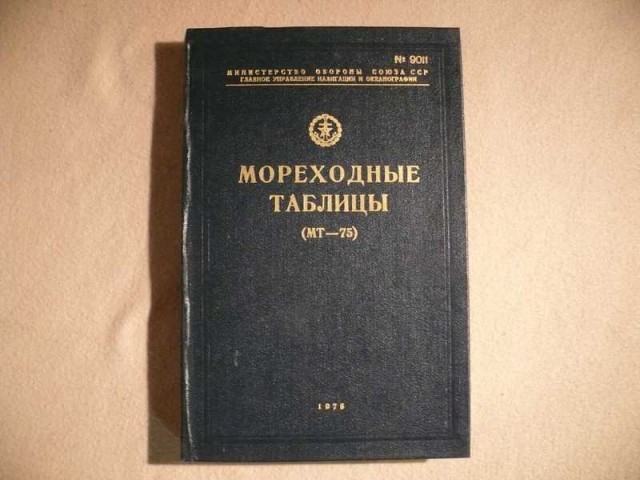 Круговая логарифмическая линейка
