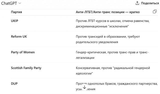То ли в РФ всё хорошо, то ли уехавшим крышу срывает? Где правда-то?
