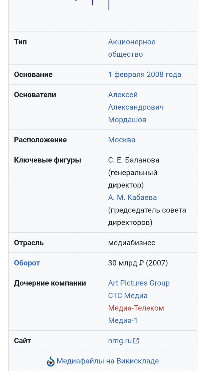 Рен ТВ, вы там совсем рехнулись?