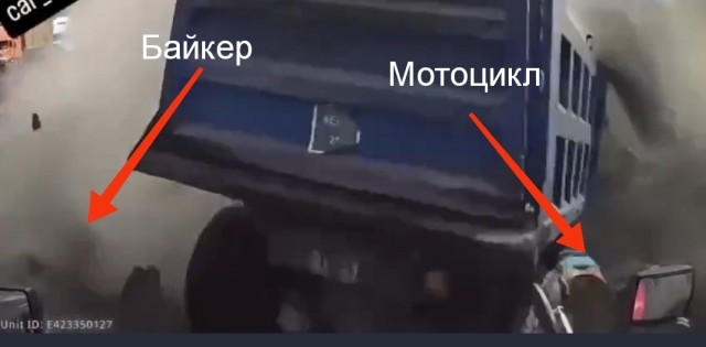Пункт назначения