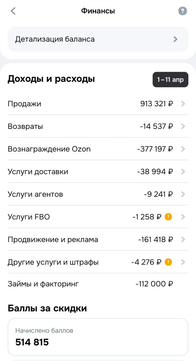 Долго ли мы протянем? Вопрос к тем кто торгует на маркетплейсах.