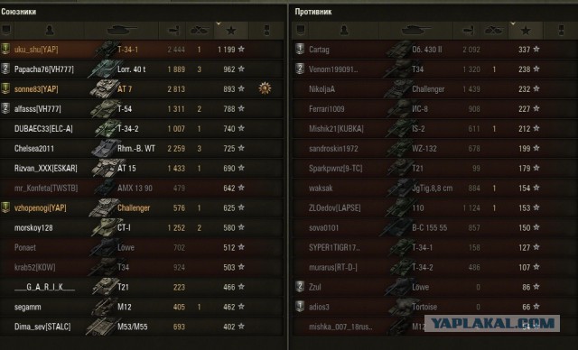 Wargaming 20