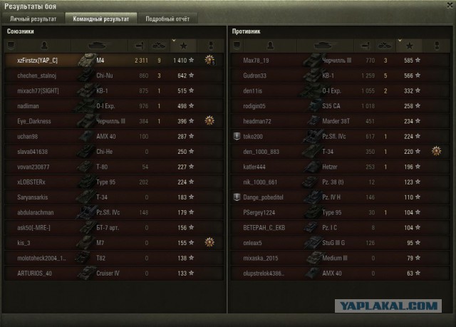 Wargaming 28