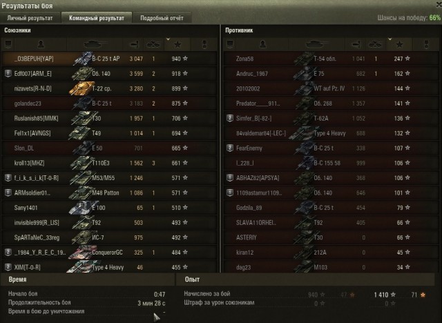 Wargaming 40