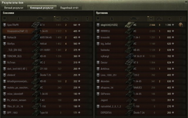 Wargaming 41