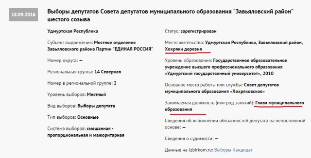 С поселка Хохряки начнется освобождение?