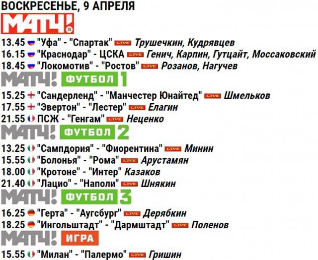 Футбол Чемпионат России 2016-17. Кубок России,РФПЛ,ФНЛ. Часть 12