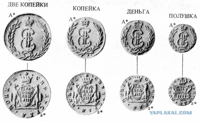 Наследие Тартарии (много букв)