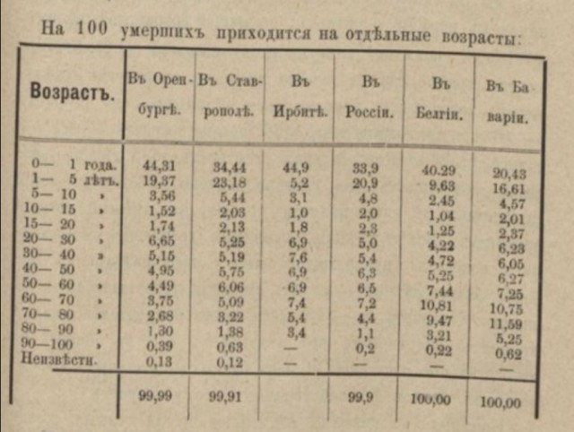 Почему нельзя строить дом на сваях
