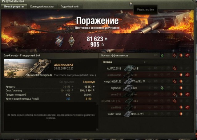 Wargaming 52