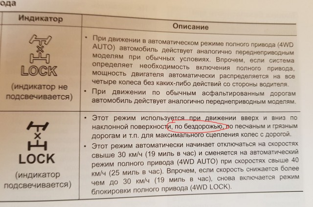 Как компания Киа кидает своих клиентов с гарантийными обязательствами.
