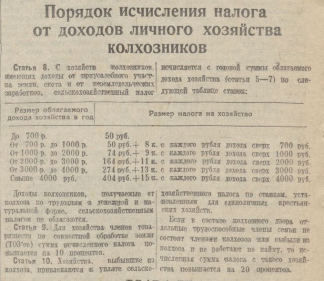 В Китае отменили НДФЛ