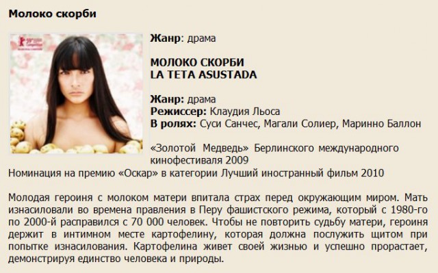Кулинарная общалка