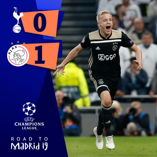 Champions League Сезон 2018/2019 Часть 1