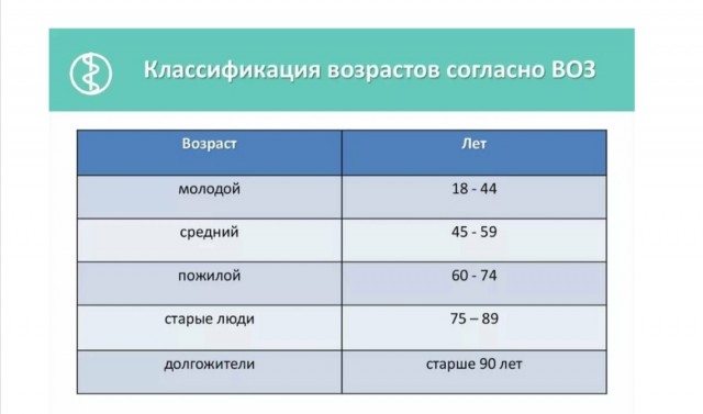 В Госдуму внесен законопроект, разрешающий действующему президенту ВНОВЬ баллотироваться на 2 срока