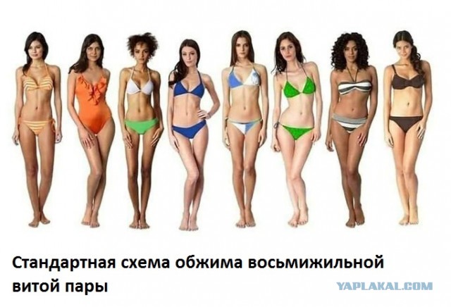 Наконец-то нормальный запоминающийся мануал