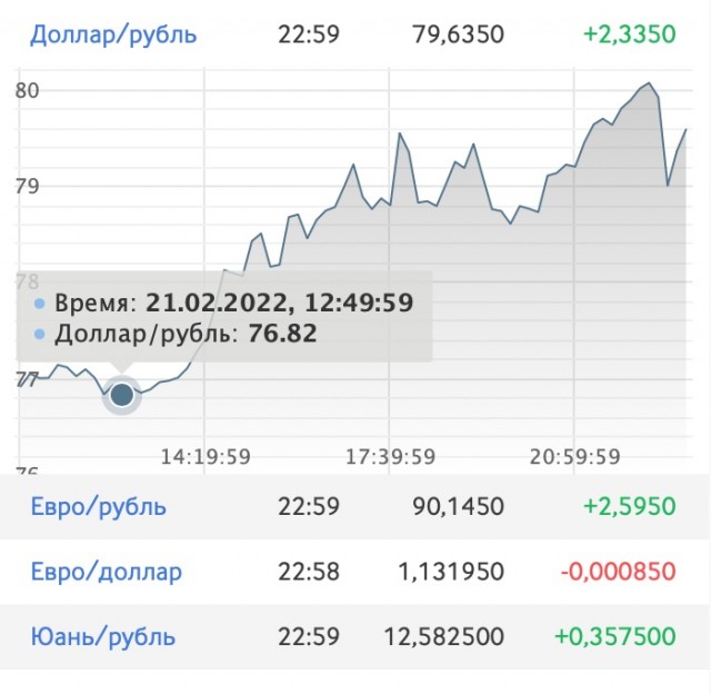 ЕС никогда не согласится с решением России о признании независимости ДНР и ЛНР