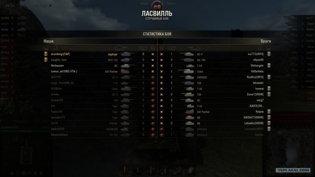 World of tanks