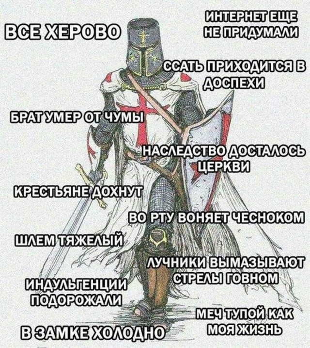 20 интересных фактов о средних веках