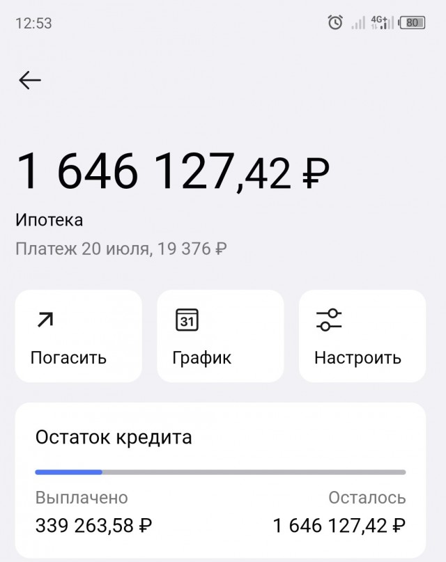 Отличный день?