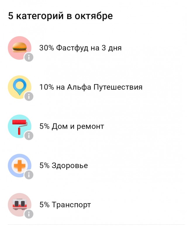 Кэшбэк от банка