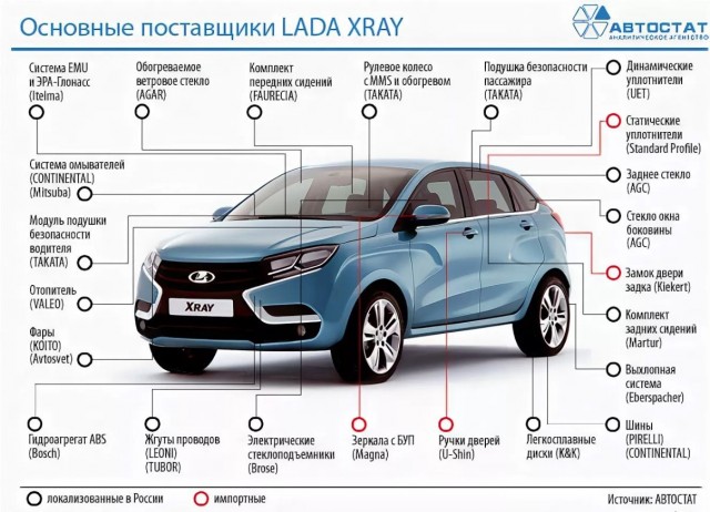 Япония запретила экспорт в Россию 164 категорий товаров
