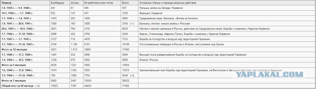 Эту победу нам не простят