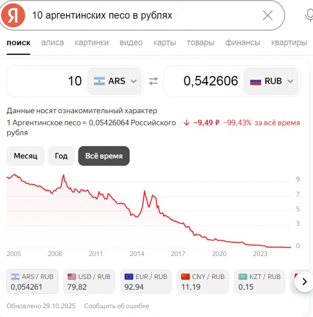 Аргентина выпустила монету с голом Марадоны