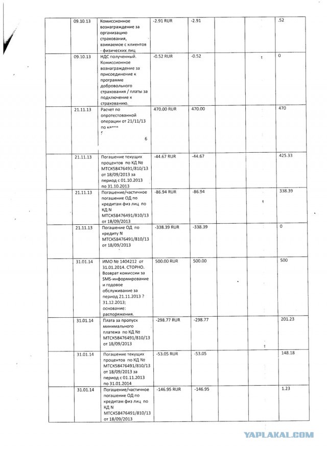 МТС Банк. Страна должна знать своих героев!