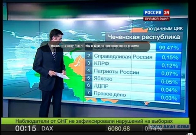 Виртуальность ...