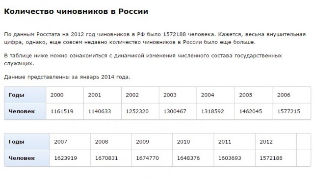 Публичная расправа над продуктами