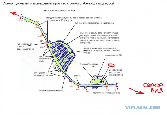 Бункер Судного дня