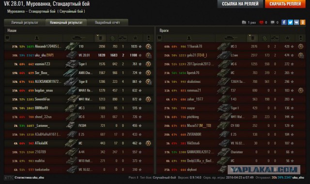 Wargaming 35