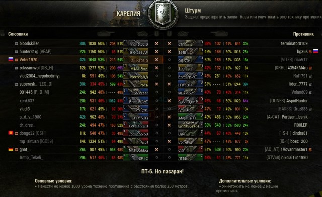 Wargaming 44