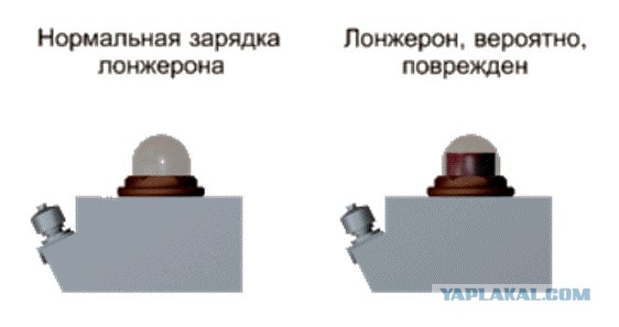Почему не падает вертолёт?