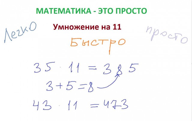 6 школьных приемов, которые выручат и во взрослой жизни