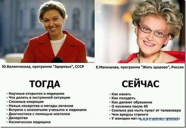Руководство свердловской больницы понизило санитарок до уборщиц, чтобы не исполнять указ президента