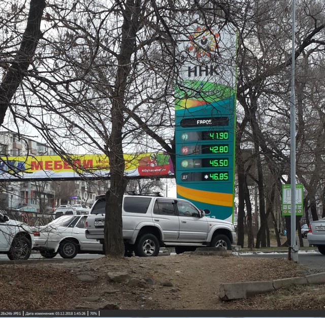 Китай резко снижает цены на бензин для поддержки экономики