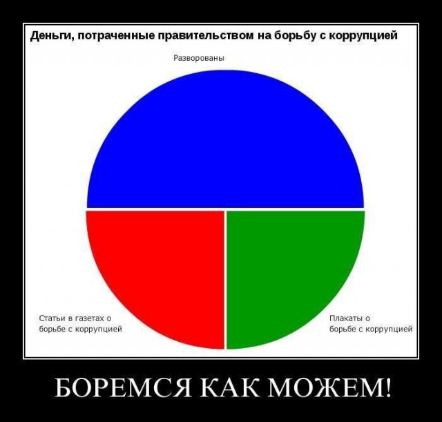 Демки и ностальджи