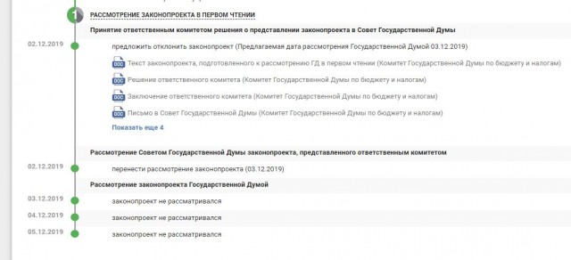 В Госдуме отказались вводить налог для богатых, заявив, что россияне это не поддержат