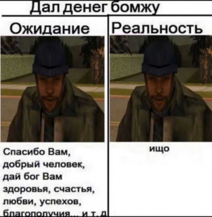 Полный отрыв